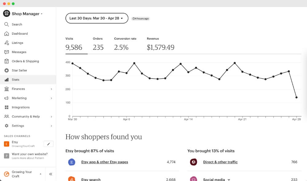 SEO E-commerce Biar Toko Onlinemu Banjir Orderan Organik!