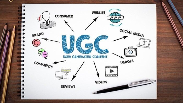 User Generated Content (UGC) Kunci Dongkrak Penjualan