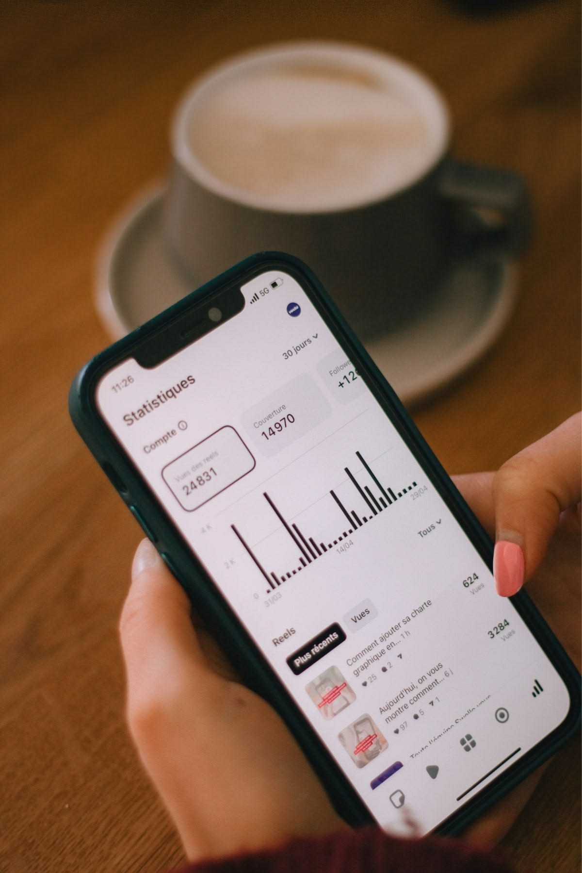 Strategi Instagram Marketing